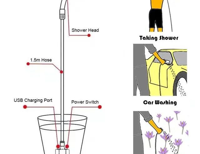 Portable Outdoor shower Pump